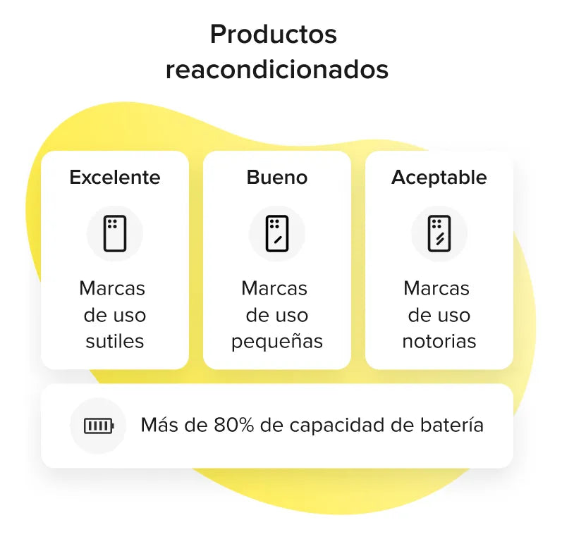 Apple iPhone 14 Pro Max (256 GB) - Negro espacial - Excelente (Reacondicionado)