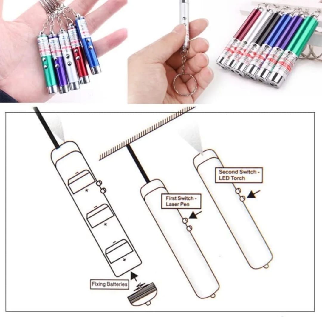 Llavero Laser 3en1 Linterna Ultravioleta Pack X12