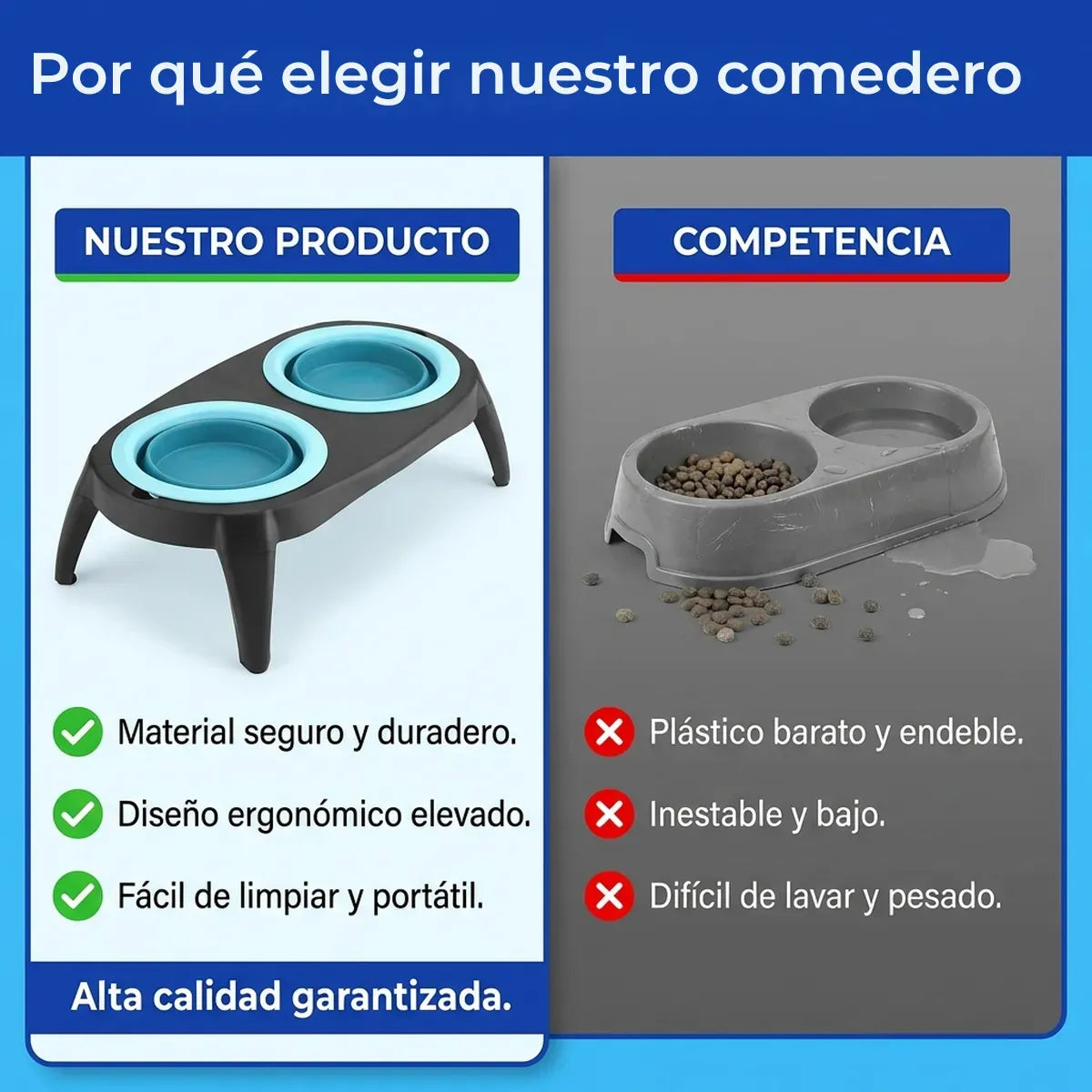 Comedero Doble Alto Elevado Para Mascotas Plegable