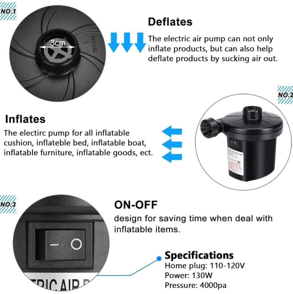 Inflador Eléctrico Para Colchones, Camas, Piscinas